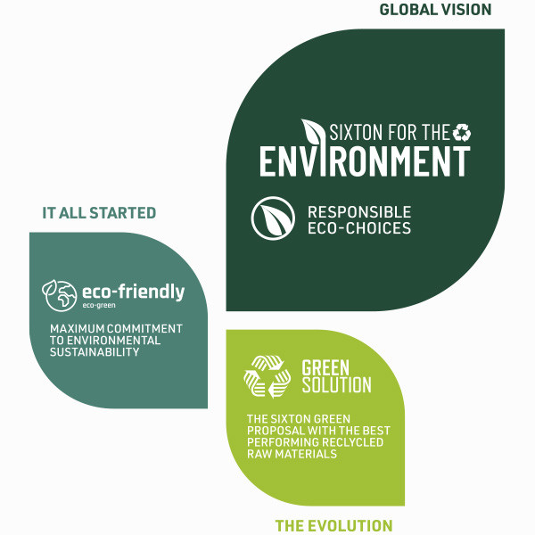 Global Vision.jpg