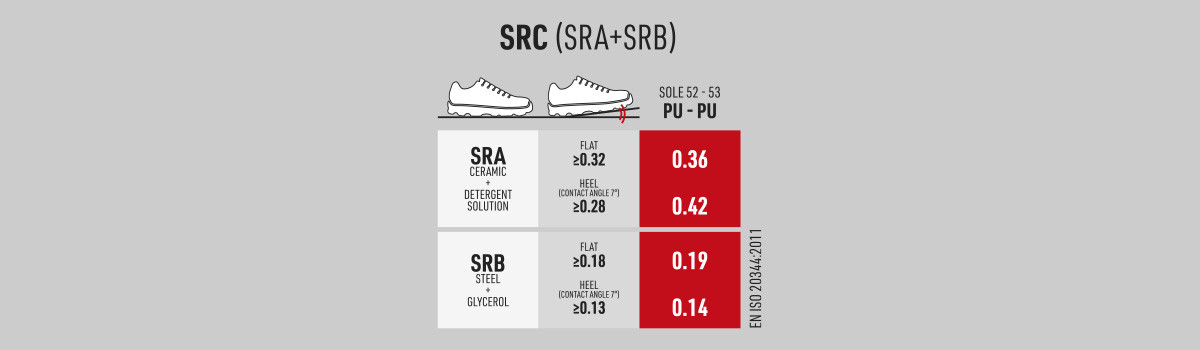 fascia src Horizon.jpg