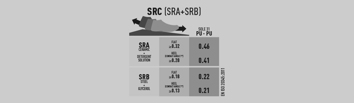 fascia src Excursion.jpg