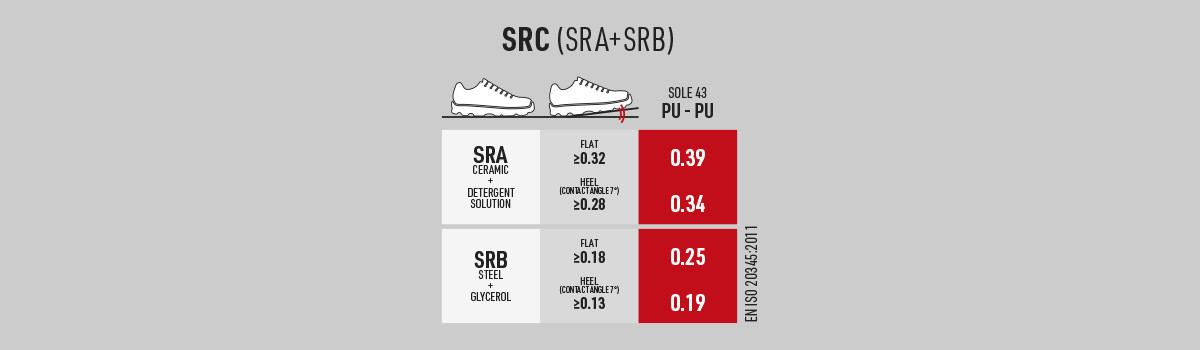 fascia src Resolute.jpg
