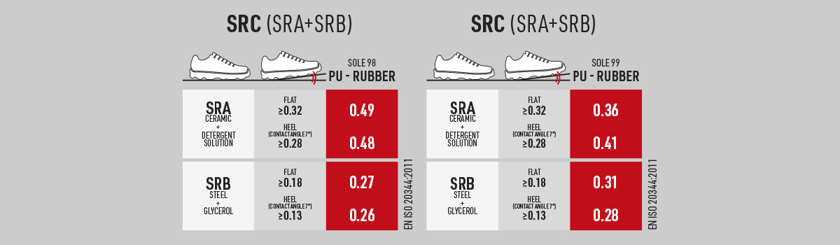 fascia src Just Grip.jpg