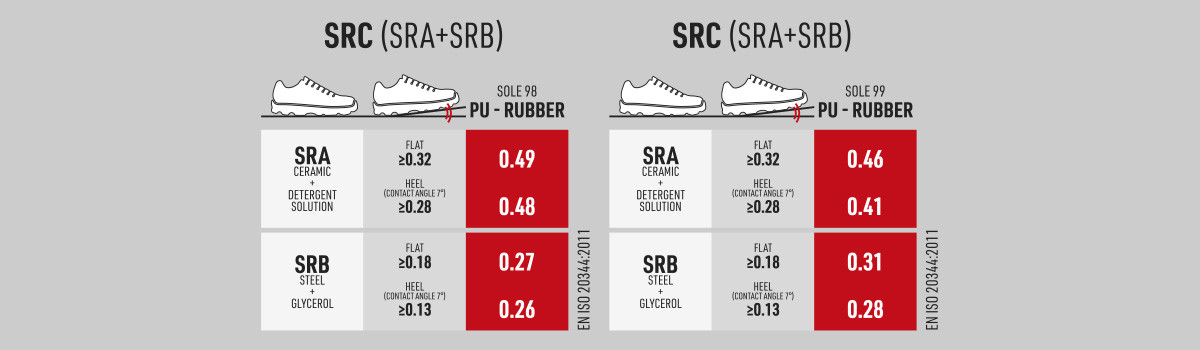 fascia src Just Grip Lady.jpg