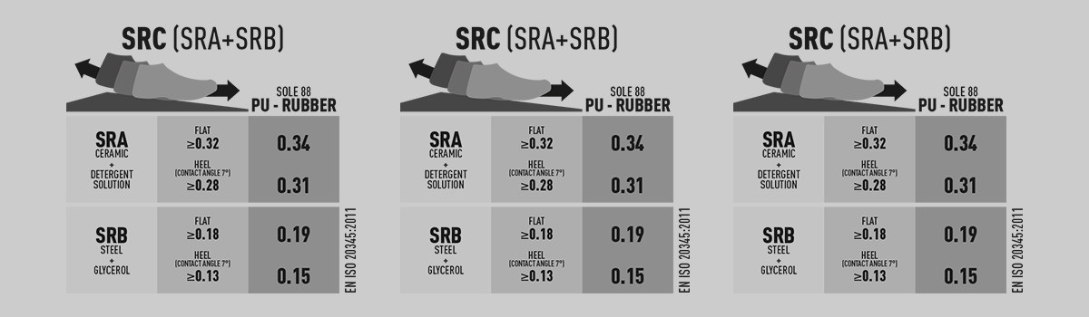fascia src Polar.jpg