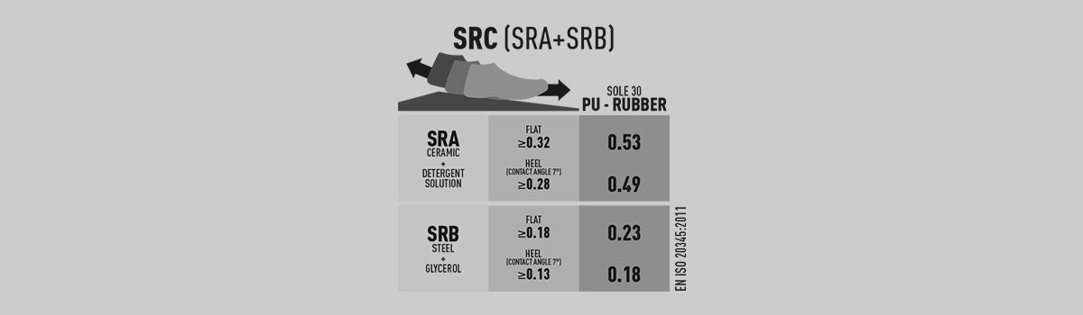 fascia src Scout.jpg