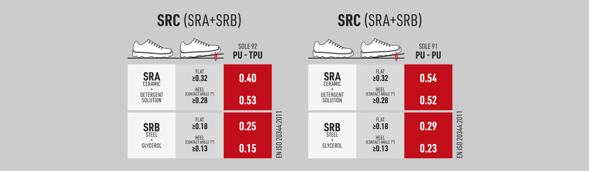 fascia src Ritmo.jpg