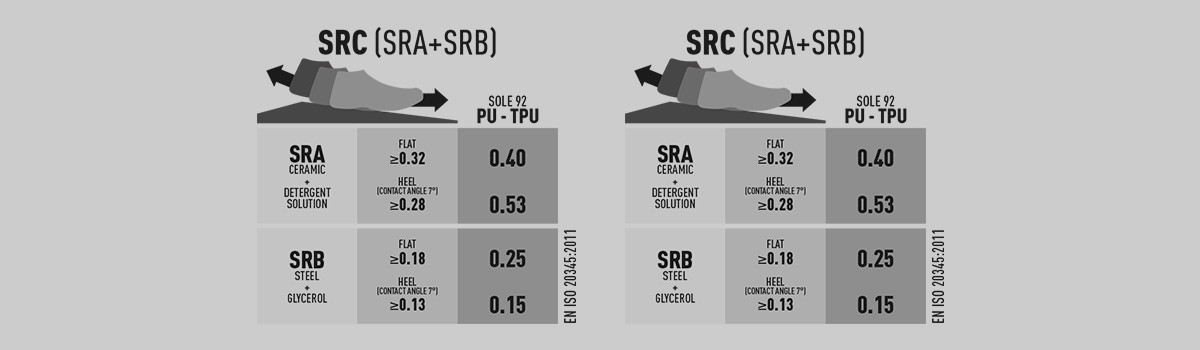 fascia src Ritmo.jpg